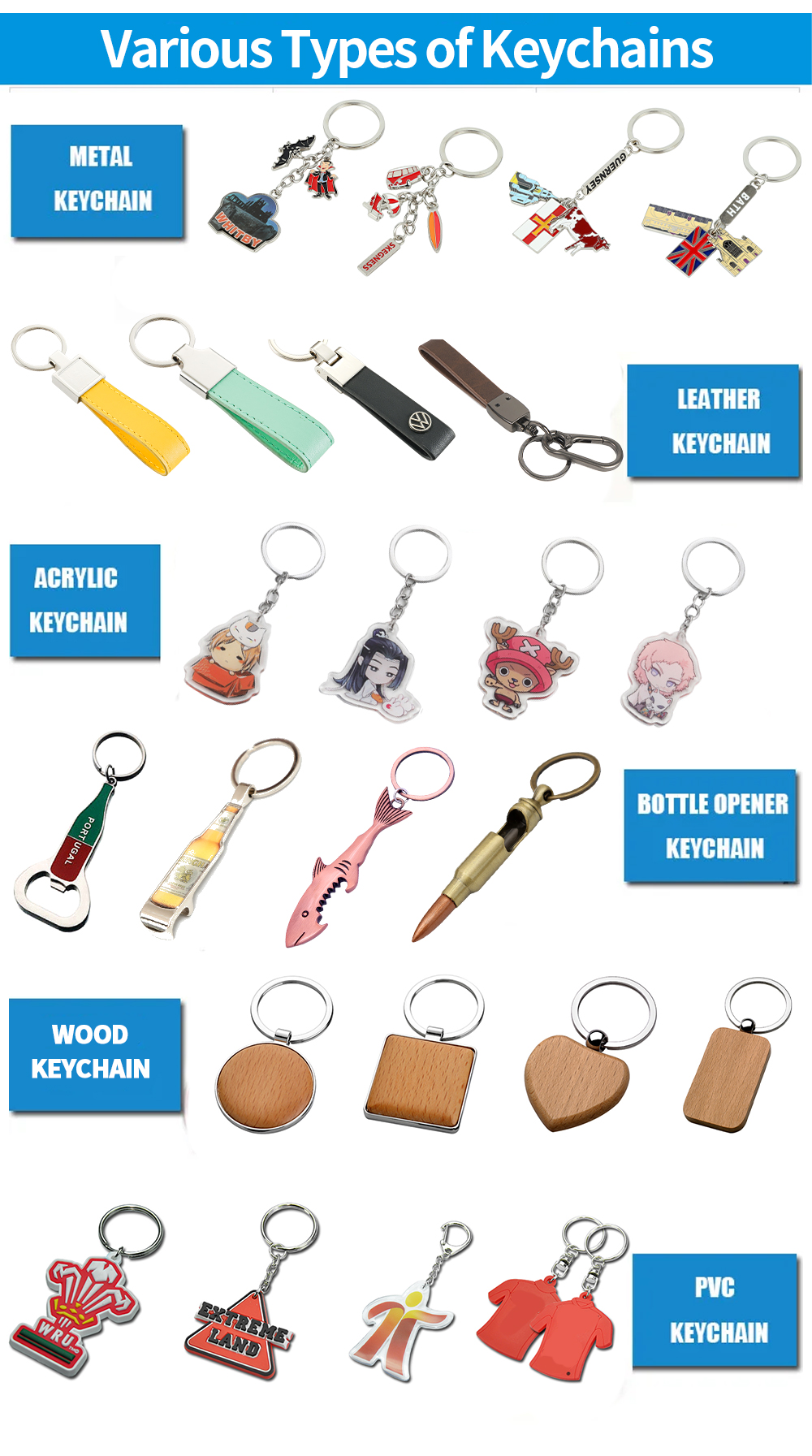 木钥匙扣新详情页_06 木钥匙扣新详情页_06